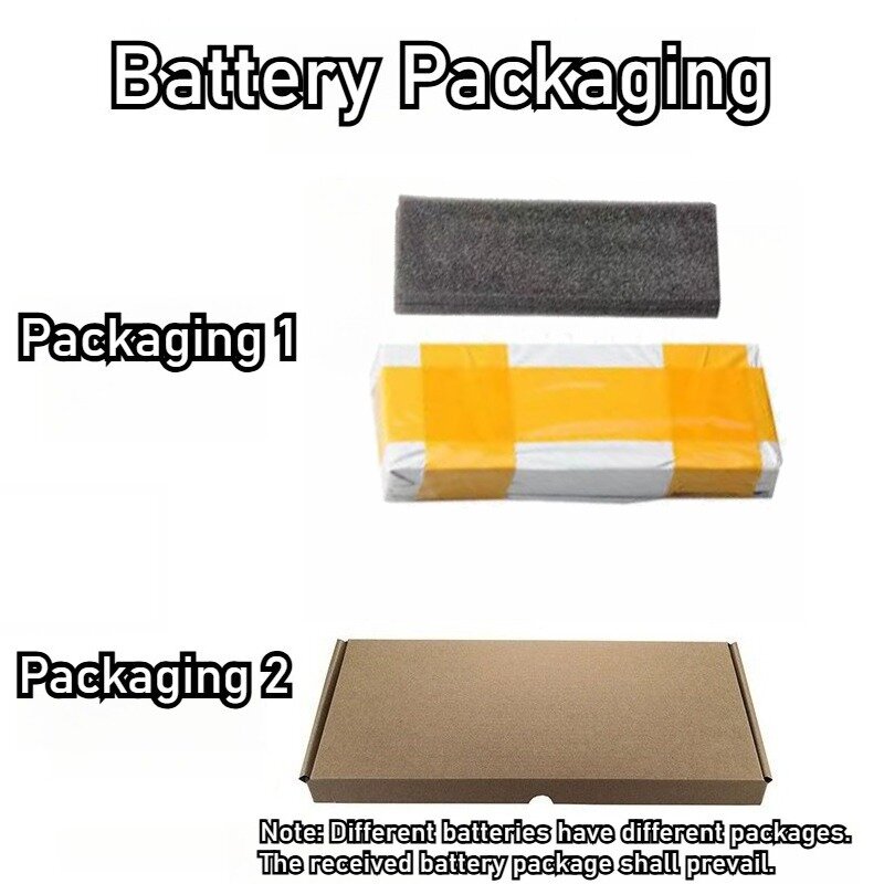 3.8V 330mAh LIS1584CSPC Batter - Rg Watches & Jewelry Gmbh ulasan dan harga