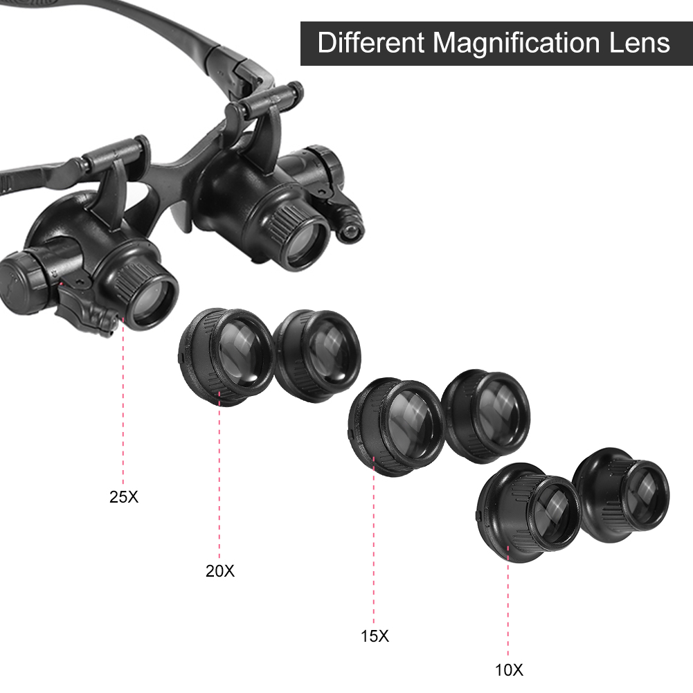 Head Loupe New Head Wearing Ma - Jewelry Eyewear Watches & Accessories ulasan dan harga